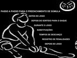 PASSO A PASSO PARA O PREENCHIMENTO DE SÚMULA ANTES DO JOGO DEPOIS DO SORTEIO PARA O SAQUE DURANTE O JOGO   SUBSTITUIÇÕES   TEMPOS DE DESCANÇO REGISTRO DE PENALIDADES  DEPOIS DO JOGO 