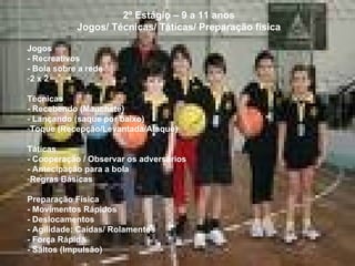 2º Estágio – 9 a 11 anos Jogos/ Técnicas/ Táticas/ Preparação física Jogos - Recreativos - Bola sobre a rede 2 x 2   Técnicas - Recebendo (Manchete) - Lançando (saque por baixo) Toque (Recepção/Levantada/Ataque) Táticas - Cooperação / Observar os adversários - Antecipação para a bola Regras Básicas   Preparação Física - Movimentos Rápidos - Deslocamentos - Agilidade: Caídas/ Rolamentos - Força Rápida - Saltos (Impulsão)  