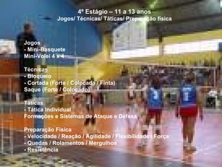 4º Estágio – 11 a 13 anos Jogos/ Técnicas/ Táticas/ Preparação física Jogos - Mini-Basquete Mini-Volei 4 x 4  Técnicas - Bloqueio - Cortada (Forte / Colocada / Finta) Saque (Forte / Colocado) Táticas - Tática Individual Formações e Sistemas de Ataque e Defesa Preparação Física - Velocidade / Reação / Agilidade / Flexibilidade / Força - Quedas / Rolamentos / Mergulhos - Resistência  