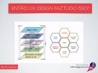 Maria Fernandes
mffrota@gmail.com#oﬁcinaDev
ENTÃO UX DESIGN FAZTUDO ISSO?
 