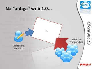Oficina De Web 2.0 Versao 2