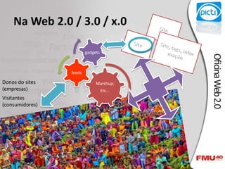 Oficina De Web 2.0 Versao 2