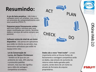 Oficina De Web 2.0 Versao 2