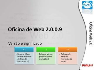 Oficina de Web 2.0.0.9

Versão e significado
           v.2                .0                 .0

    • Release Maior    • Release Menor   • Release de
      (Novas Funções     (Melhorias ou     Revisão
      de Grande          evoluções)        (correção de
      Importância)                         erros)
 