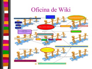Oficina de Wiki
 