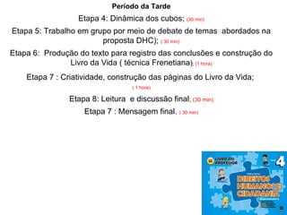 Período da Tarde
                  Etapa 4: Dinâmica dos cubos; (30 min)
Etapa 5: Trabalho em grupo por meio de debate de temas abordados na
                        proposta DHC); ( 30 min)
Etapa 6: Produção do texto para registro das conclusões e construção do
               Livro da Vida ( técnica Frenetiana); (1 hora)
    Etapa 7 : Criatividade, construção das páginas do Livro da Vida;
                                   ( 1 hora)

                Etapa 8: Leitura e discussão final; (30 min)
                    Etapa 7 : Mensagem final. ( 30 min)
 