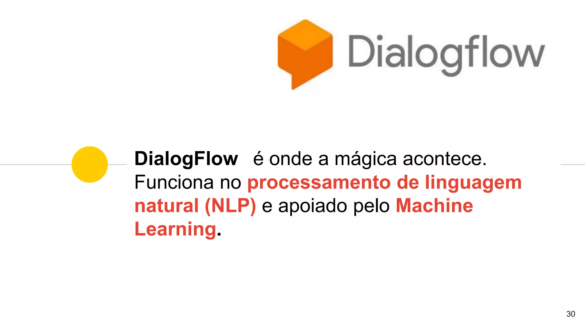 30
DialogFlow é onde a mágica acontece.
Funciona no processamento de linguagem
natural (NLP) e apoiado pelo Machine
Learning.
 