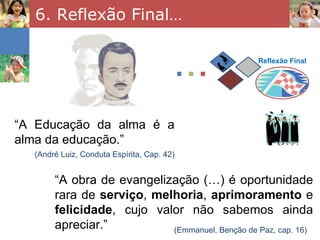 6. Reflexão Final… Reflexão Final . . . “ A Educação da alma é a alma da educação.” (André Luiz, Conduta Espírita, Cap. 42) “ A obra de evangelização (…) é oportunidade rara de  serviço ,  melhoria ,  aprimoramento  e  felicidade , cujo valor não sabemos ainda apreciar.” (Emmanuel, Benção de Paz, cap. 16) 