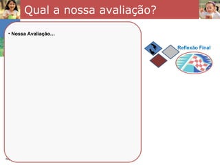 Qual a nossa avaliação? http://estudosespiritas.tk Nossa Avaliação… Reflexão Final 