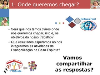 1. Onde queremos chegar? 1ª Reflexão Reflexão Final . . . Será que nós temos claros onde nós queremos chegar, isto é, os objetivos do nosso trabalho? Que resultados esperamos ao nos integrarmos às atividades de Evangelização na Casa Espírita? Vamos compartilhar as respostas? 