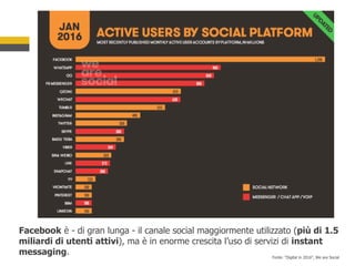 Fonte: We are Social 2016
Oltre 30 milioni gli italiani sul Social, di cui 24 milioni accedono ai
canali social da disposi...