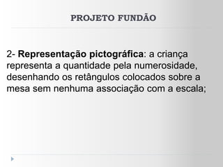 PROJETO FUNDÃO



2- Representação pictográfica: a criança
representa a quantidade pela numerosidade,
desenhando os retângulos colocados sobre a
mesa sem nenhuma associação com a escala;
 