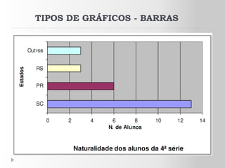 TIPOS DE GRÁFICOS - BARRAS
 