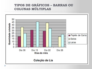 TIPOS DE GRÁFICOS – BARRAS OU
COLUNAS MÚLTIPLAS
 