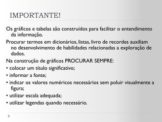 IMPORTANTE!
Os gráficos e tabelas são construídos para facilitar o entendimento
   da informação.
Procurar termos em dicionários, listas, livro de recordes auxiliam
   no desenvolvimento de habilidades relacionadas a exploração de
   dados.
Na construção de gráficos PROCURAR SEMPRE:
• colocar um título significativo;
• informar a fonte;
• indicar os valores numéricos necessários sem poluir visualmente a
   figura;
• utilizar escala adequada;
• utilizar legendas quando necessário.
 