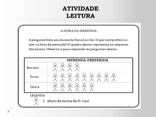ATIVIDADE
 LEITURA
 