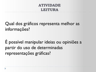 ATIVIDADE
                  LEITURA


Qual dos gráficos representa melhor as
informações?

É possível manipular ideias ou opiniões a
partir do uso de determinadas
representações gráficas?
 