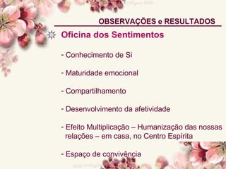 OBSERVAÇÕES e RESULTADOS Oficina dos Sentimentos Conhecimento de Si  Maturidade emocional Compartilhamento Desenvolvimento da afetividade Efeito Multiplicação – Humanização das nossas relações – em casa, no Centro Espírita Espaço de convivência 