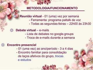 METODOLOGIA/FUNCIONAMENTO Reunião virtual  - 01 (uma) vez por semana - Ferramenta: programa paltalk de voz - Todas as segundas-feiras – 22h00 às 23h30 Debate virtual  – e-mails - Lista de debates no google.groups - Troca de e-mails durante a semana Encontro presencial - 01 (uma vez) ao ano/período - 3 a 4 dias - Encontro familiar para consolidação   de laços afetivos do grupo,  trocas e estudos 