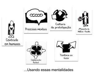 ...Usando essas mentalidades
 
