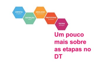 Um pouco
mais sobre
as etapas no
DT
 
