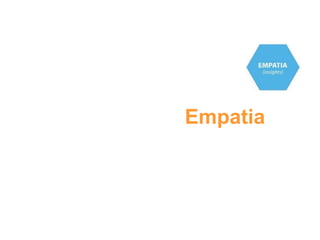 Empatia
 