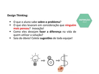 Design Thinking:
 O que o aluno sabe sobre o problema?
 O que eles levaram em consideração que ninguém
mais pensou? Inovação!
 Como eles desejam fazer a diferença na vida de
quem utilizar a solução?
 Saia do óbvio! Colete sugestões de toda equipe!
 