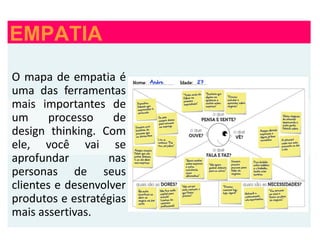 EMPATIA
O mapa de empatia é
uma das ferramentas
mais importantes de
um processo de
design thinking. Com
ele, você vai se
aprofundar nas
personas de seus
clientes e desenvolver
produtos e estratégias
mais assertivas.
 