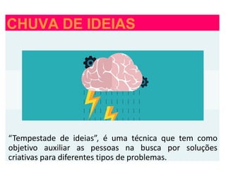 CHUVA DE IDEIAS
“Tempestade de ideias”, é uma técnica que tem como
objetivo auxiliar as pessoas na busca por soluções
criativas para diferentes tipos de problemas.
 