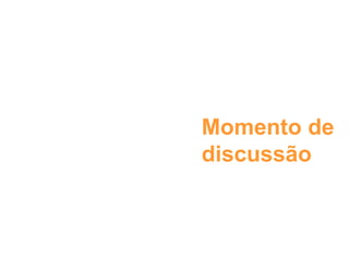 Momento de
discussão
 