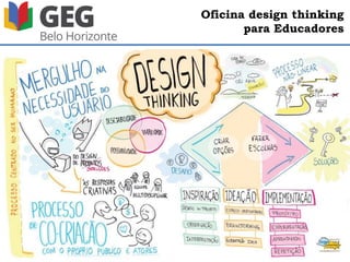 Oficina design thinking
para Educadores
Uma pergunta poderosa:
E se?
 