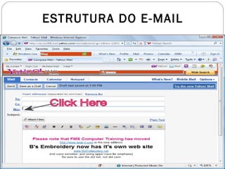 ESTRUTURA DO E-MAIL
 