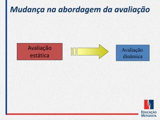 Mudança na abordagem da avaliação
Avaliação
estática
Avaliação
dinâmica
 