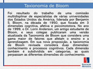 Foi resultado do trabalho de uma comissão
multidisplinar de especialistas de várias universidades
dos Estados Unidos da América, liderada por Benjamin
S. Bloom, na década de 1950. que focada em 3
dimensões cognitiva, afetiva e psicomototora. No ano
de 1999, o Dr. Lorin Anderson, um antigo estudante de
Bloom, e seus colegas publicaram uma versão
atualizada da Taxonomia de Bloom que considera uma
gama maior de fatores que afetam o ensino e a
aprendizagem. Em sua nova proposição, a taxionomia
de Bloom revisada considera duas dimensões:
conhecimento e processos cognitivos. Cada dimensão
também é subdividida em categorias, as quais
perpassam as diferentes dimensões do conhecimento.
Taxionomia de Bloom
 