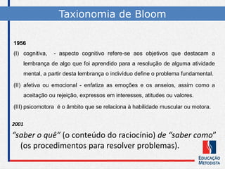 1956
(I) cognitiva, - aspecto cognitivo refere-se aos objetivos que destacam a
lembrança de algo que foi aprendido para a resolução de alguma atividade
mental, a partir desta lembrança o indivíduo define o problema fundamental.
(II) afetiva ou emocional - enfatiza as emoções e os anseios, assim como a
aceitação ou rejeição, expressos em interesses, atitudes ou valores.
(III) psicomotora é o âmbito que se relaciona à habilidade muscular ou motora.
2001
“saber o quê” (o conteúdo do raciocínio) de “saber como”
(os procedimentos para resolver problemas).
Taxionomia de Bloom
 