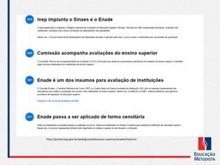 http://portal.inep.gov.br/web/guest/educacao-superior/enade/historico
 