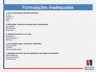 1. Foco: memorização (questões pontuais)
O que...?
Quando...?
Quem...?
Cite...
2. Dificuldade: critério de correção (não há delimitação)
Cite alguns...
Dê exemplos...
Quais são...?
3. Resposta possível: sim ou não
É possível...?
Você acha que...?
Deve‐se...?
4. Formulações vagas, imprecisas, indefinidas:
Discorra sobre...
Comente...
Dê sua opinião sobre...
5. Utilização de termos que não delimitam a abrangência da resposta:
Resumidamente...
Em poucas linhas...
Sucintamente...
Formulações inadequadas
 