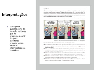 Interpretação:
• Este tipo de
questão parte da
situação estímulo
que éo
problema a partir
do qual o
estudante
organiza ideias,
dados ou
informações para
resolvê-la
 