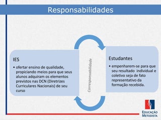 Responsabilidades
IES
• ofertar ensino de qualidade,
propiciando meios para que seus
alunos adquiram os elementos
previstos nas DCN (Diretrizes
Curriculares Nacionais) de seu
curso
Estudantes
• empenharem-se para que
seu resultado individual e
coletivo seja de fato
representativo da
formação recebida.
 