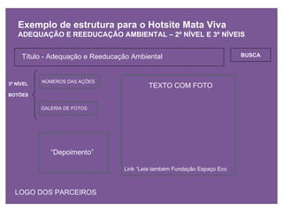 LOGO DOS PARCEIROS TEXTO COM FOTO NÚMEROS DAS AÇÕES GALERIA DE FOTOS BOTÕES Link “Leia também Fundação Espaço Eco BUSCA “ Depoimento” Título - Adequação e Reeducação Ambiental 3º NÍVEL Exemplo de estrutura para o Hotsite Mata Viva ADEQUAÇÃO E REEDUCAÇÃO AMBIENTAL – 2º NÍVEL E 3º NÍVEIS 
