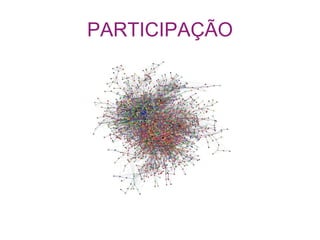 PARTICIPAÇÃO 