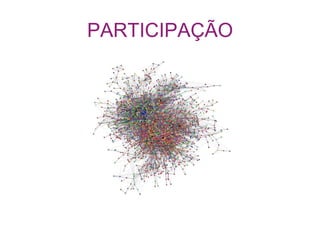 PARTICIPAÇÃO