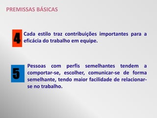 PREMISSAS BÁSICAS




  4
      Cada estilo traz contribuições importantes para a
      eficácia do trabalho em equipe.



       Pessoas com perfis semelhantes tendem a
  5    comportar-se, escolher, comunicar-se de forma
       semelhante, tendo maior facilidade de relacionar-
       se no trabalho.
 