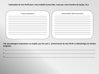 Implicações do meu Perfil para o meu trabalho (como líder, como par, como membro da equipe, etc.)



                     Forças Facilitadoras                             Necessidades/ Aprimoramentos
      ______________________________________________         ___________________________________________
      ______________________________________________         ___________________________________________
      ______________________________________________         ___________________________________________
      ______________________________________________         ___________________________________________
      ______________________________________________         ___________________________________________
      ______________________________________________         ___________________________________________
      ______________________________________________         ___________________________________________
      ______________________________________________         ___________________________________________
      ______________________________________________         ___________________________________________
      ______________________________________________         ___________________________________________
      _____________________________________________          ___________________________________________




Três aprendizagens importantes ou insights que tive com o conhecimento do meu Perfil e a Metodologia de Cérebro
Integrado:
1.____________________________________________________________________________________________________________

2.____________________________________________________________________________________________________________

3.____________________________________________________________________________________________________________
 