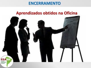 ENCERRAMENTO

Aprendizados obtidos na Oficina
 