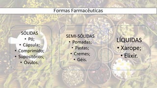 Formas Farmacêuticas
SÓLIDAS
• Pó;
• Cápsula;
• Comprimido;
• Supositórios;
• Óvulos.
SEMI-SÓLIDAS
• Pomadas;
• Pastas;
• Cremes;
• Géis.
LÍQUIDAS
• Xarope;
• Elixir.
 