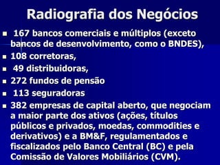 Radiografia dos Negócios
 167 bancos comerciais e múltiplos (exceto
bancos de desenvolvimento, como o BNDES),
 108 corretoras,
 49 distribuidoras,
 272 fundos de pensão
 113 seguradoras
 382 empresas de capital aberto, que negociam
a maior parte dos ativos (ações, títulos
públicos e privados, moedas, commodities e
derivativos) e a BM&F, regulamentados e
fiscalizados pelo Banco Central (BC) e pela
Comissão de Valores Mobiliários (CVM).
 
