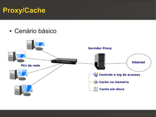 Proxy/Cache

 ●   Cenário básico
 