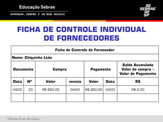 ,




      FICHA DE CONTROLE INDIVIDUAL
            DE FORNECEDORES
                               Ficha de Controle de Fornecedor

   Nome: Chiquinho Ltda

                                                                     Saldo Acumulado
   Documento                  Compra              Pagamento          Valor de compra –
                                                                    Valor de Pagamento

   Data        Nº         Valor        vencto    Valor      Data           R$

   04/02       23        R$ 890,00     04/03    R$ 890,00   04/03        R$ 0,00




Oficina Fluxo de Caixa
 