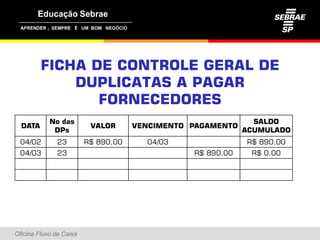 ,




         FICHA DE CONTROLE GERAL DE
             DUPLICATAS A PAGAR
                FORNECEDORES
               No das                                         SALDO
  DATA                    VALOR      VENCIMENTO PAGAMENTO
                DPs                                         ACUMULADO
 04/02          23       R$ 890,00     04/03                R$ 890,00
 04/03          23                              R$ 890,00    R$ 0,00




Oficina Fluxo de Caixa
 